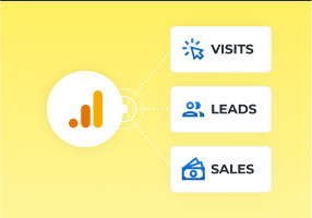 Tracking Google Analytics conversion goals for better ROI